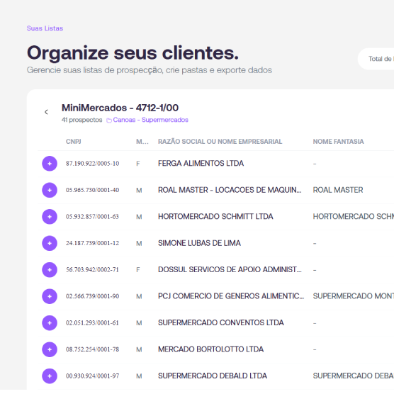 Listas prontas para ação comercial